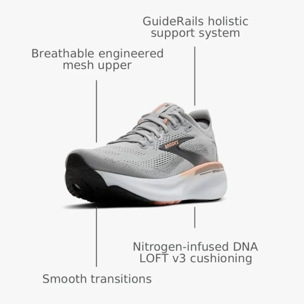 Brooks Women's Gray Running Shoes - Picture 6 of 11